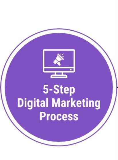 Best Digital Marketing Services in Mumbai